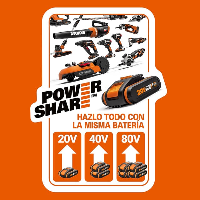 Detalle 2 de Worx WX092.9 Inflador multifunción 20V