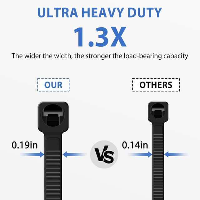 Thumbnail 2 de Haiane 1000 Kabelbinder 300 mm 🛠