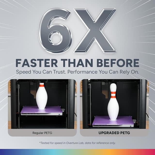 Thumbnail 4 de OVERTURE PETG 1.75mm 1kg Filament for FDM