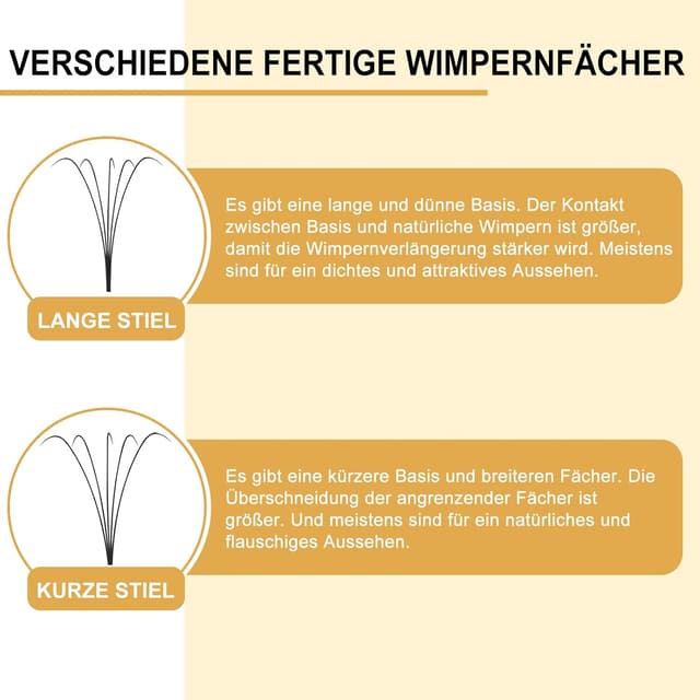 Detalle de Fertige Wimpernfächer 5D mit 0,07 mm Stärke