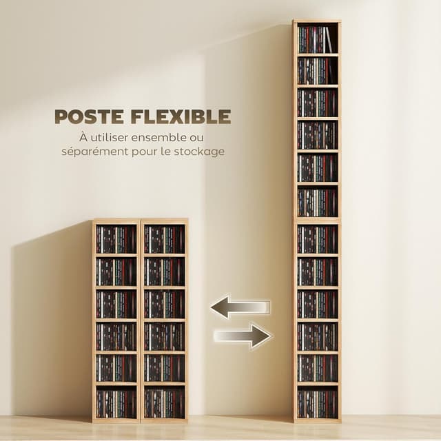 Thumbnail 4 de HOMCOM Lot 2 étagères CD-DVD 12 compartiments