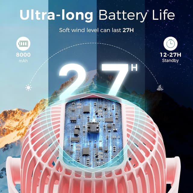 Thumbnail 1 de Momcozy Portable Stroller Fan 8000mAh handheld fan 🌀