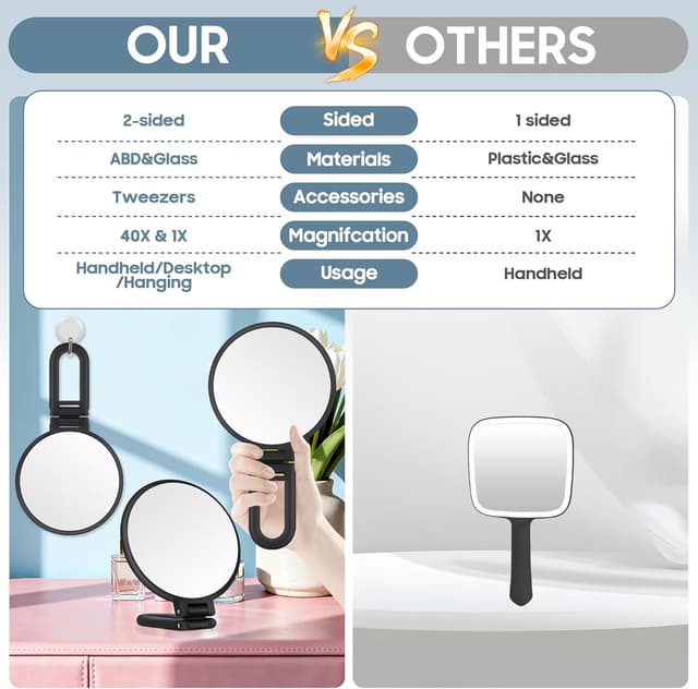 Thumbnail 6 de MIYADIVA 40X Vergrößerungsspiegel für Schminken 🪞