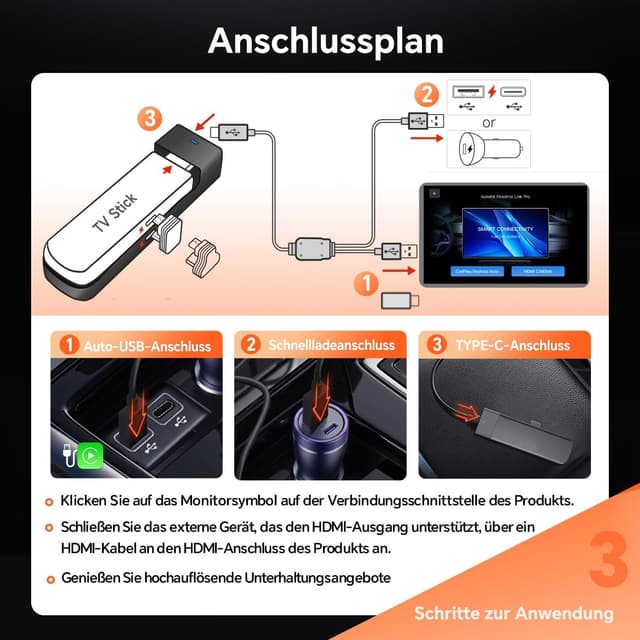 Detalle de Carlinkit FireDrive Link Pro – TV-Stick-zu-CarPlay-Adapter für kabelgebundenes & drahtloses CarPlay/Android Auto, inkl. Beibehaltung der Originalbedienung