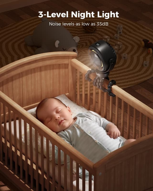 Thumbnail 5 de SWEETFULL Portable Pram Fan 4000mAh