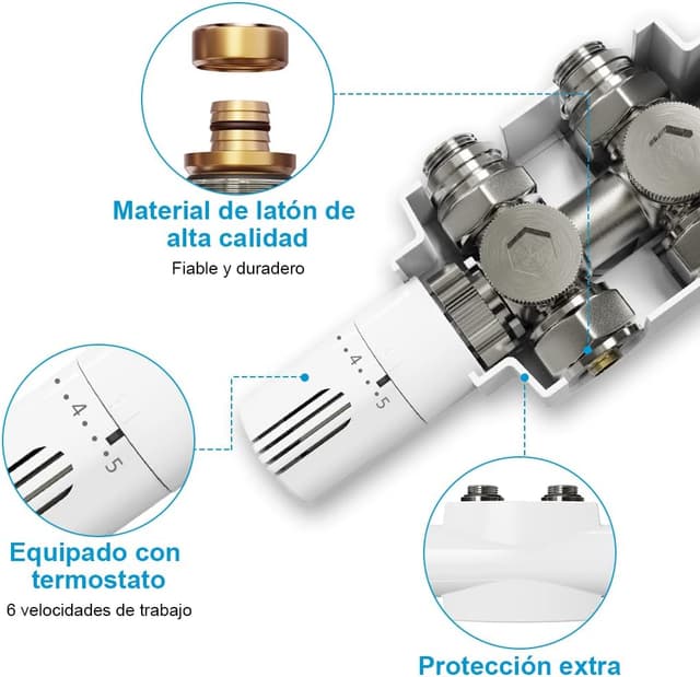 Detalle 2 de Heilmetz Multiblock Set für Heizkörper-Anschlussarmatur mit Thermostat (Ventil 50 mm) – Weiß, 15 mm + 16 mm