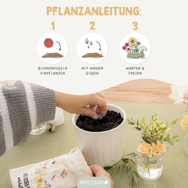 Thumbnail 5 de Papierdrachen Blumenkugel Anhänger Osternwelt