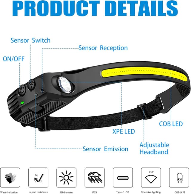 Detalle 2 de Hyted Linterna Frontal LED recargable 230°