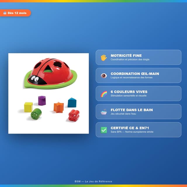 Detalle 2 de BSM Edushape Jouet de bain Rigolo ⚙