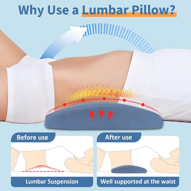 Detalle de Hydomi lumbar support pillow for bed relief back pain – memory foam waist bolster for side, back & stomach sleepers