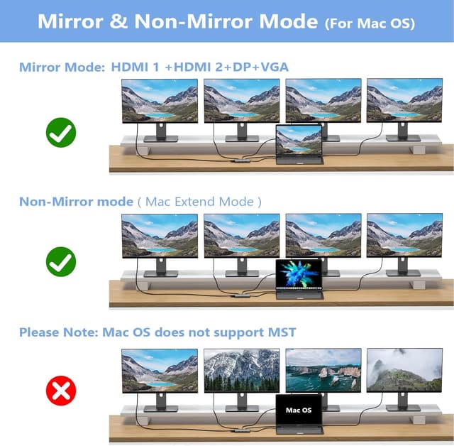 Thumbnail 5 de USB C Docking Station Dual Monitor Adapter 100W ⚡🖥