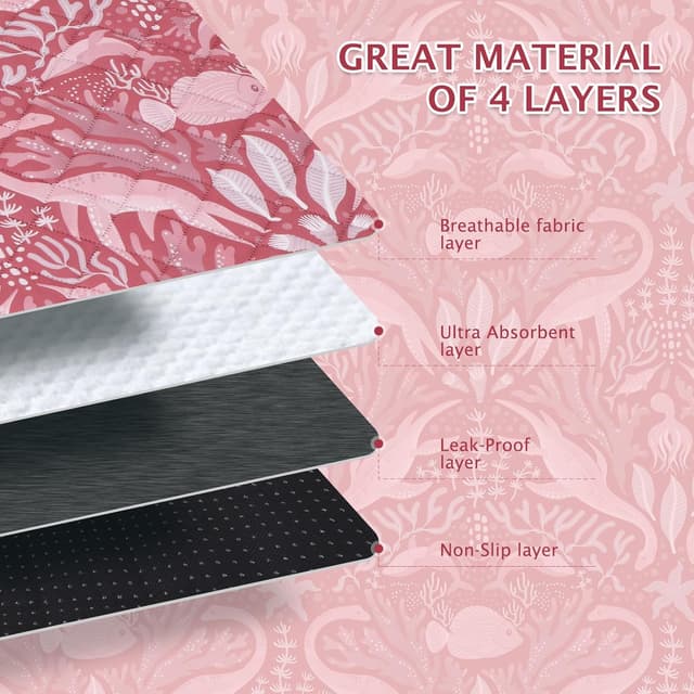 Thumbnail 5 de BVAGSS XH081 76x50cm Tappetini assorbenti per cani 🐾