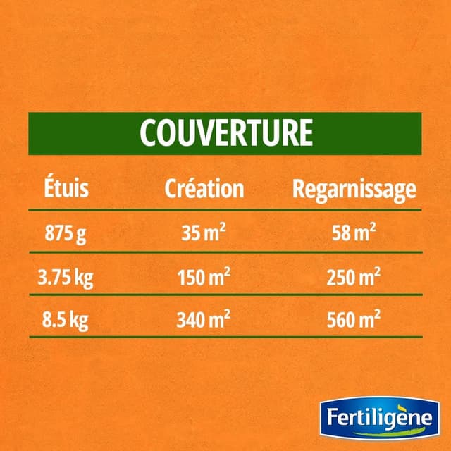 Thumbnail 6 de Fertiligène Rust35 Semences Gazons Rustiques 875 g