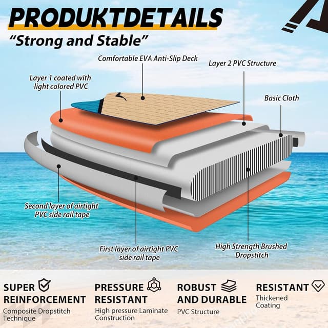 Thumbnail 1 de ALLPICK Premium SUP Board Set 320×80×15 cm