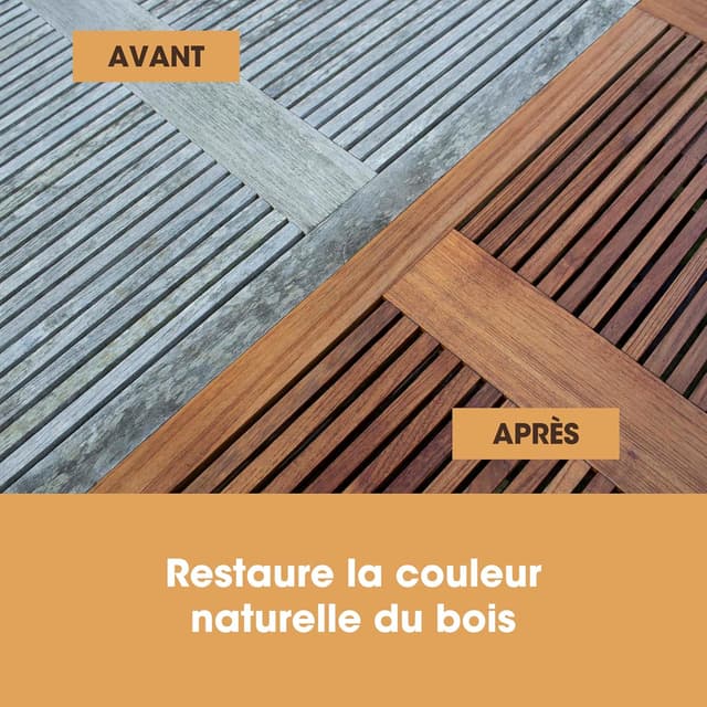 Detalle 2 de Furniture Clinic Huile Teck 500 ml