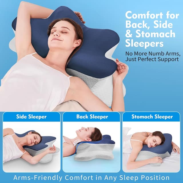 Detalle 2 de Hydomi Cervical Memory Foam Pillow 13cm/10cm