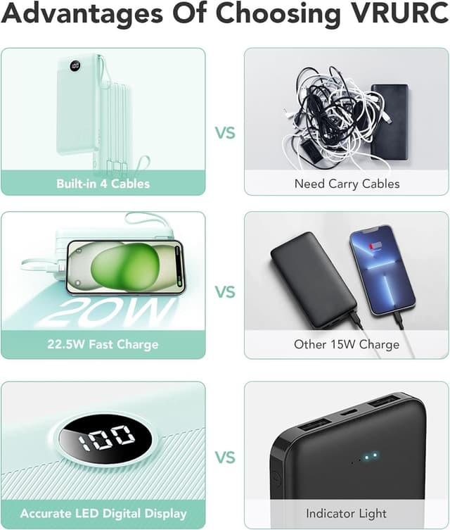 Detalle de VRURC Batterie Externe 20000mAh Power Bank USB C 20W à 4 câbles intégrés (Vert)