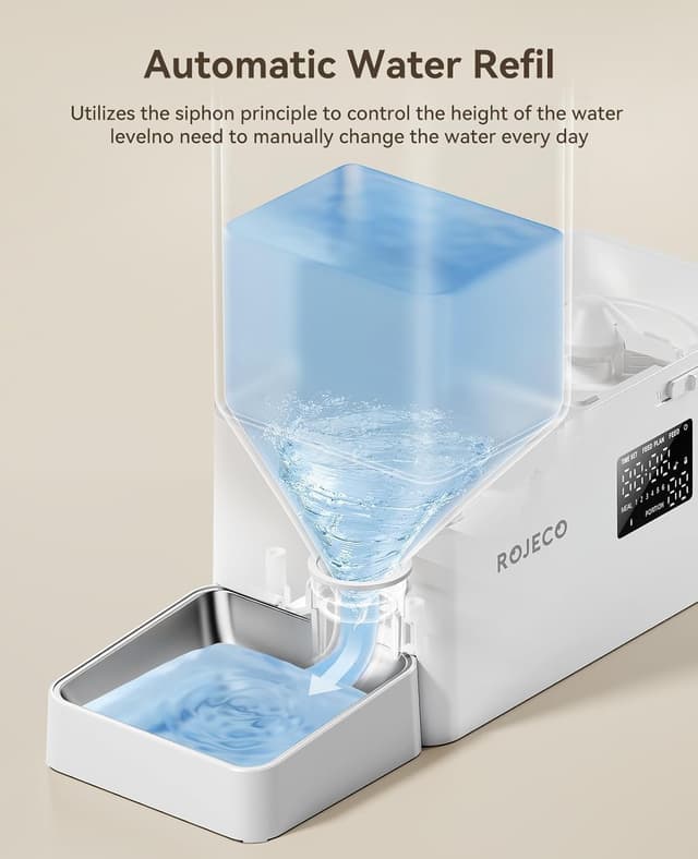 Detalle de 8.5L Automatic Cat Feeder with Timer