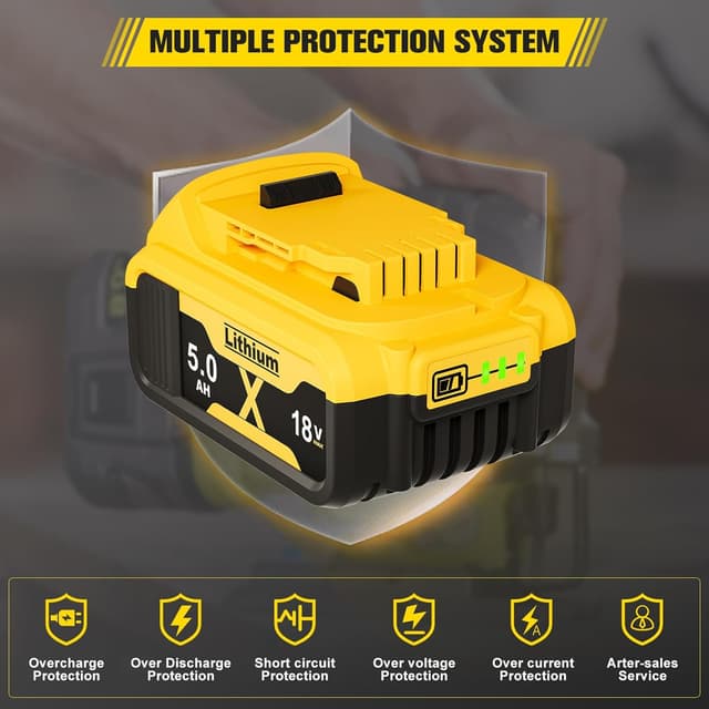 Detalle de Replacement 2x 5.0Ah 18V Batteries with 4A Charger