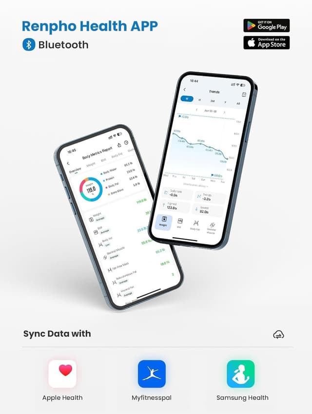 Detalle 1 de RENPHO Körperfettwaage per WLAN mit Fitness-Tracking: 13 Werte via RENPHO Health App