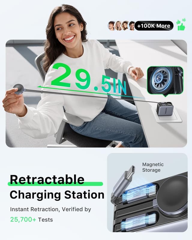 Detalle 2 de HERRBOL 30W Retractable Charger 🔌