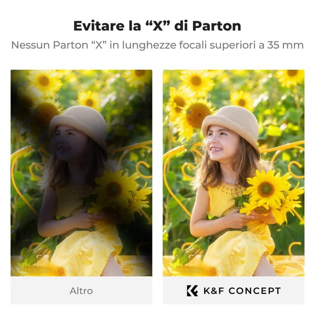 Thumbnail 3 de K&F CONCEPT 40,5mm filtro ND2-32 3 in 1