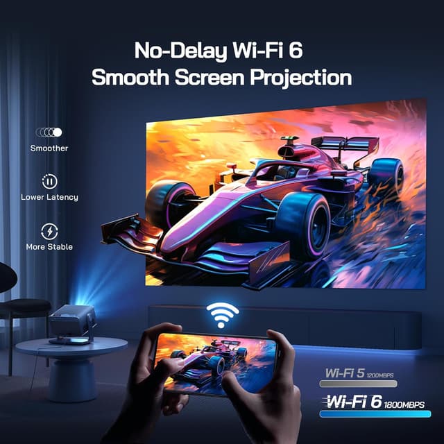 Detalle de WOLFANG 4K Projector 900Ansi Lumens