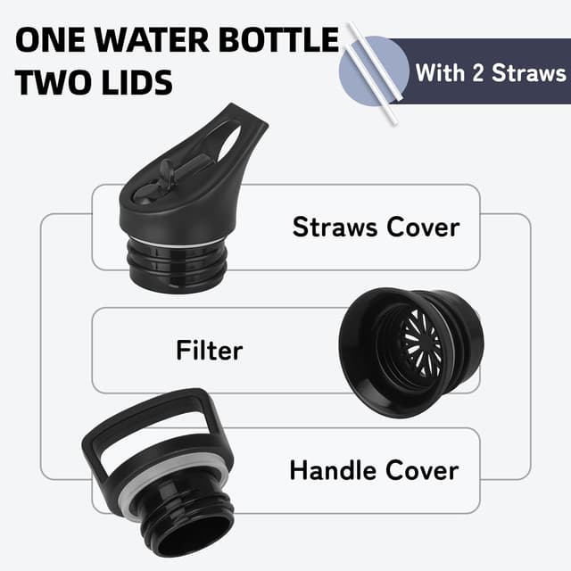 Detalle 2 de Borraccia Termica 500 ml con Cannuccia