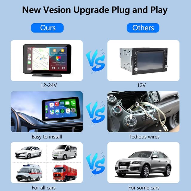 Thumbnail 6 de Portable Wireless 7" Car Stereo with CarPlay