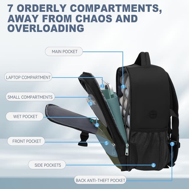 Thumbnail 4 de Lossga Easyjet Cabin Bag 30L Underseat Backpack