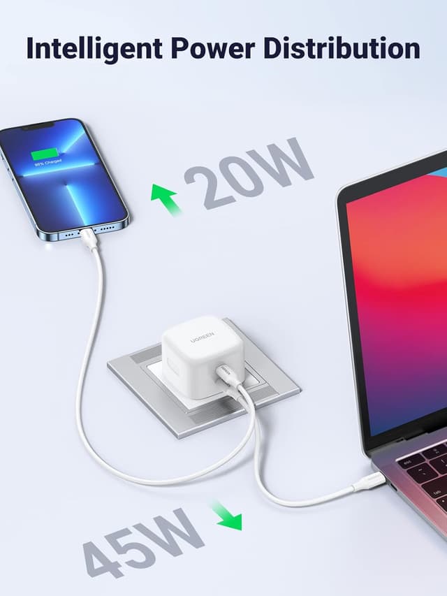 Detalle de UGREEN USB C Charger 65W Fast Charger
