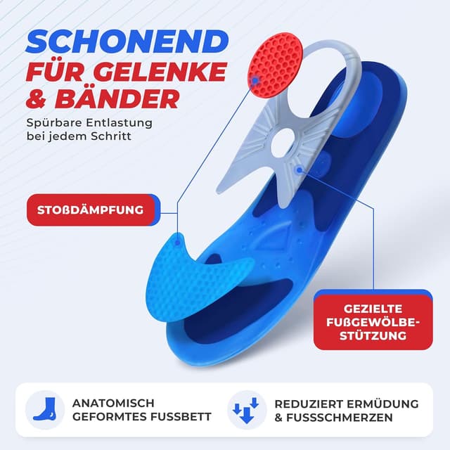 Detalle de smart&gentle Premium Geleinlagen für Schuhe – dünne Komfort-Einlagen für Alltag, Sport & Arbeit