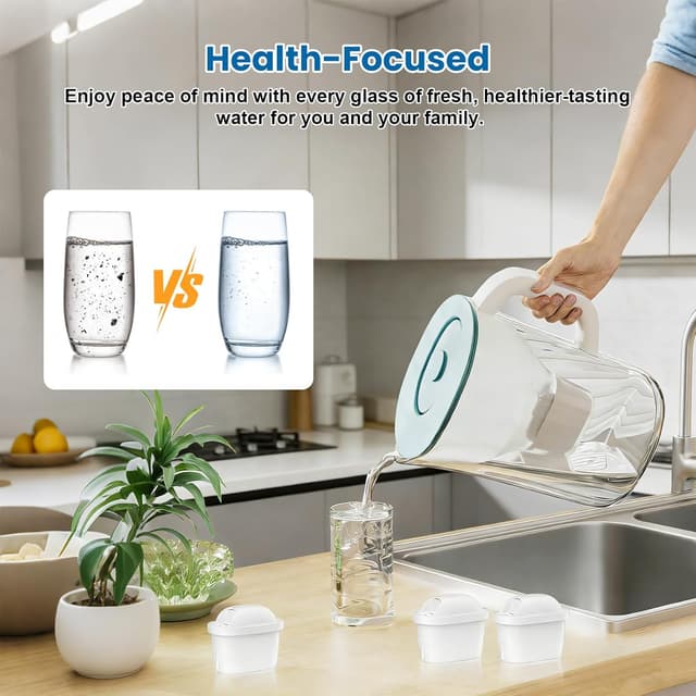 Detalle de 6-Pack Brita Universal Filter Cartridges (replacement for all Brita jugs)