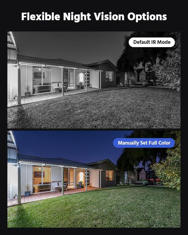 Detalle 2 de ANNKE 1080P Add-on CCTV Bullet Camera with IP66 Weatherproofing and 82.2° Wide View