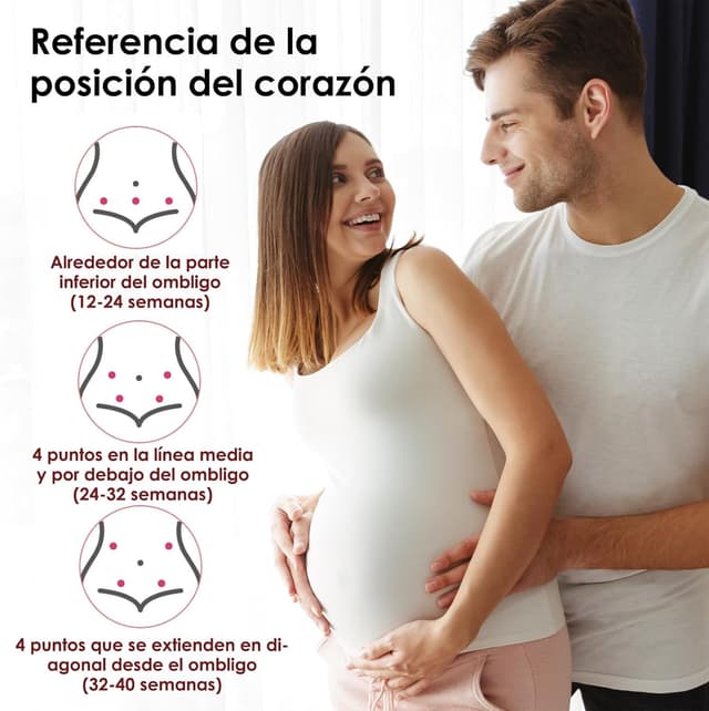 Thumbnail 4 de Britzgo W825 Gel de acoplamiento ultrasónico 250 ml