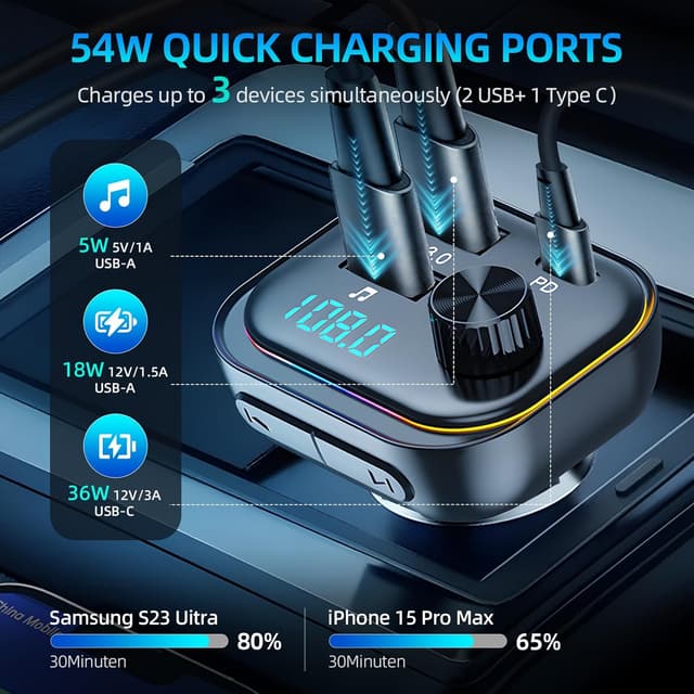 Detalle 2 de Transmisor FM Bluetooth V5.3 54W PD