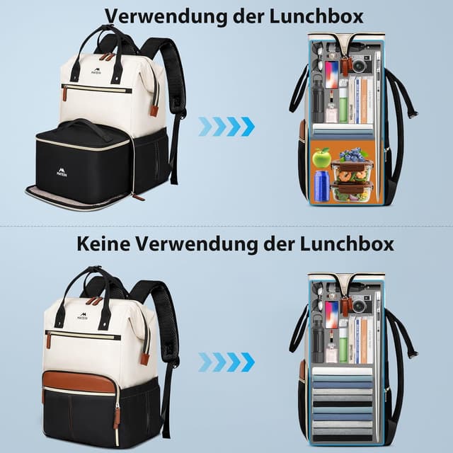 Detalle 2 de MATEIN Laptop Rucksack 15,6 Zoll mit Kühlfach