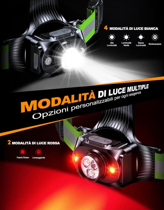 Detalle 2 de ISEYOU Luce per Corsa 500 lumen