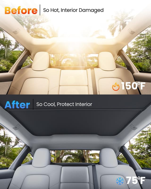 Detalle 2 de REEVAA 2025 Tesla Model Y Sunshade Roof 2PCS