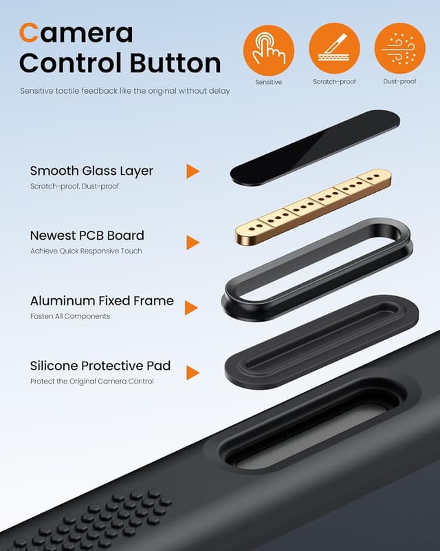 Detalle de BXYJY iPhone 17 Pro Max Magnetic Case with Stand, MagSafe-Compatible, Camera Control Button Cover (Black)