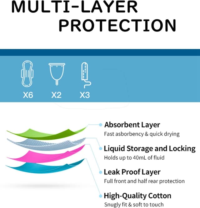 Detalle 1 de Feitycom Period Swimwear High Waisted Bottom