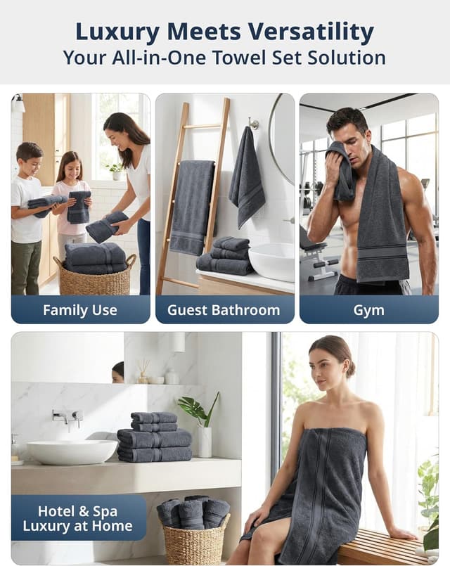 Detalle de LANE LINEN Luxury Bath Towels Set (6-Piece) in Cool Grey, 100% Cotton Zero-Twist