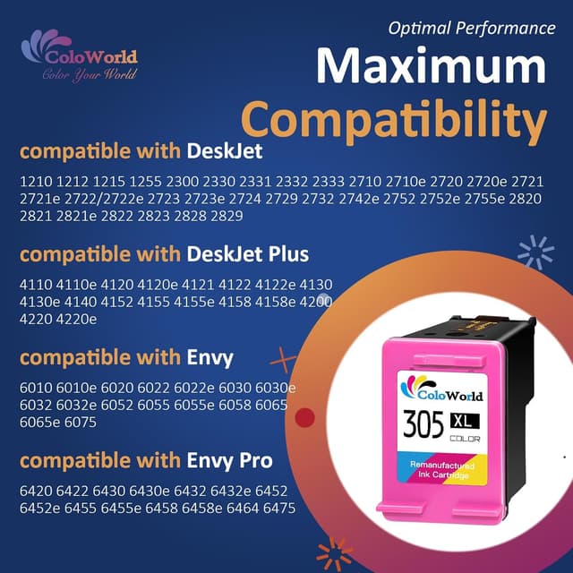 Detalle 2 de ColoWorld 305 XL Cartuchos HP 305 color
