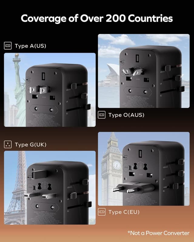 Thumbnail 5 de MOMAX Universal Travel Adapter 170W GaN