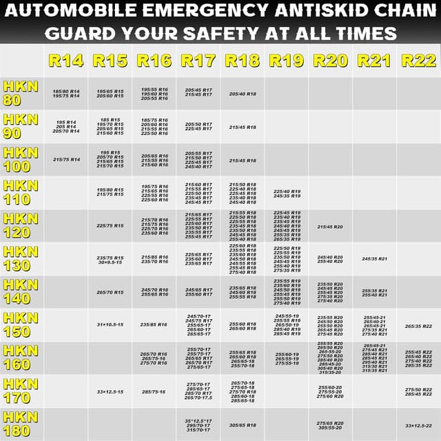 Thumbnail 5 de HKN140 Snow Chains Set of 2