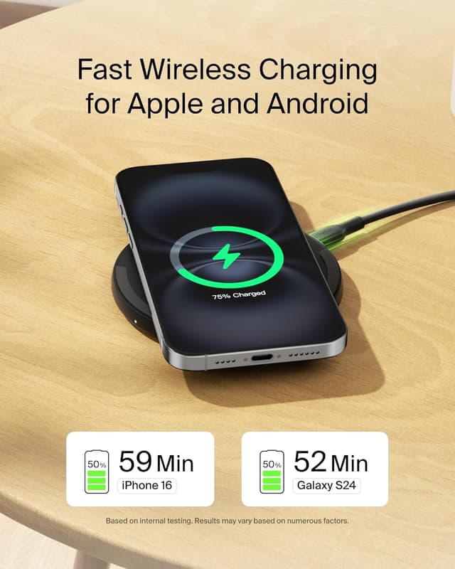 Detalle de Belkin Wireless Charging Pad 15W Qi