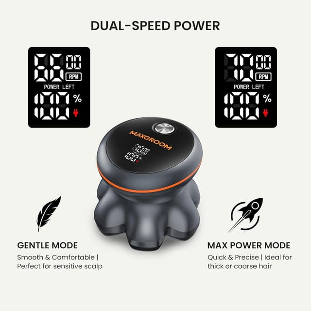 Detalle de Maxgroom Head Shavers for Men (7D Waterproof) – Electric Head Shaver for Bald Men with Flexible Blade and Type-C Charging