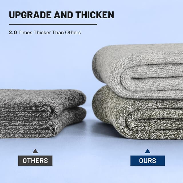 Detalle de SIMIYA Merino Wool Socks for Men (5 Pairs) – thick thermal crew hiking socks