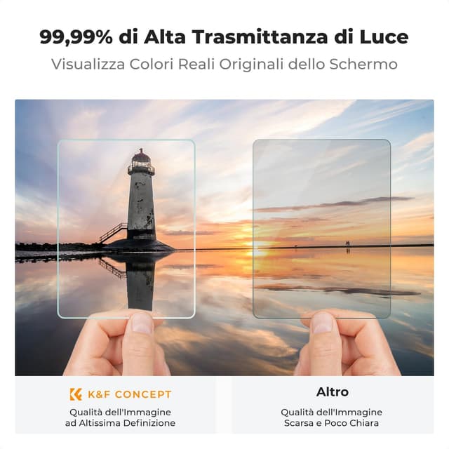 Thumbnail 4 de K&F CONCEPT Proteggi Schermo per Canon SX740 0,3 mm