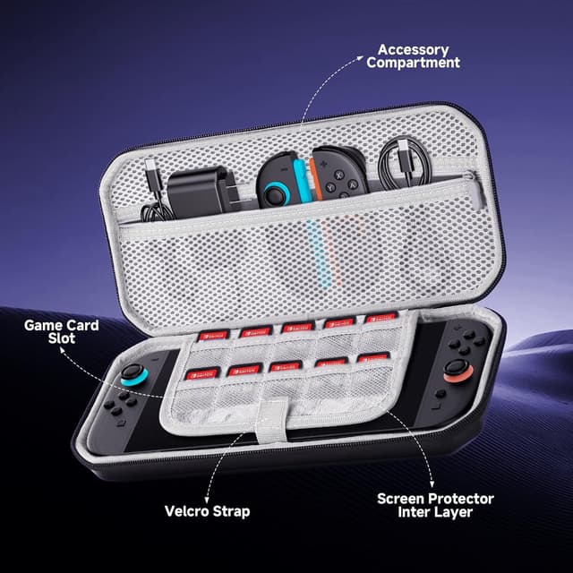 Thumbnail 3 de Lmcpa Hard Carrying Case for 2025 Nintendo Switch 2 Console